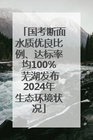 国考断面水质优良比例、达标率均100% 芜湖发布2024年生态环境状况